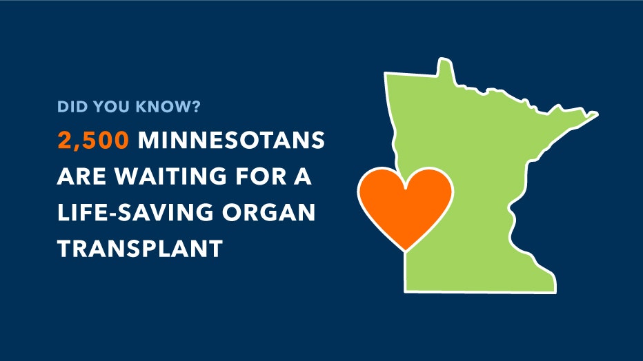 2,500 Minnesotans are waiting for a life-saving organ transplant