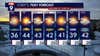 Minnesota weather: Quiet with afternoon sunshine