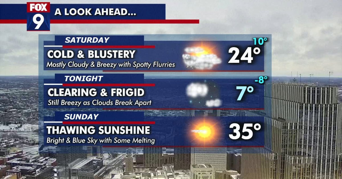 Minnesota weather: Cold and blustery Saturday before warmer ...