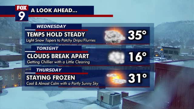 Minnesota weather: Snowy for some, warmer weekend ahead