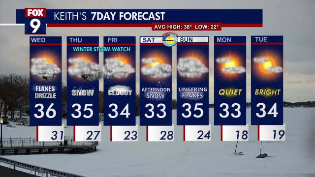 Minnesota weather: More snow on the way