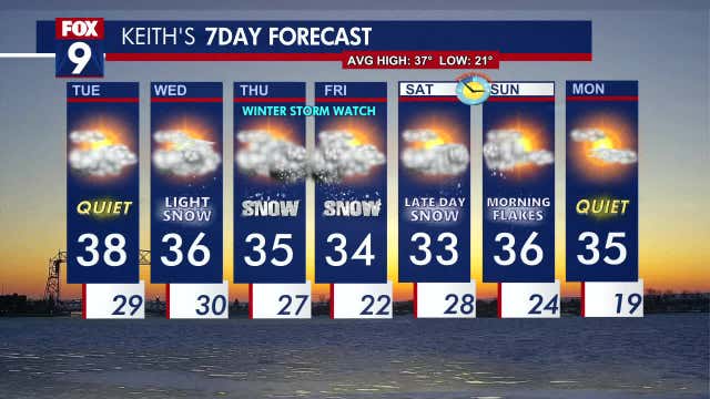 Minnesota weather: Light snow Wednesday; plowable snow possible Thursday-Friday