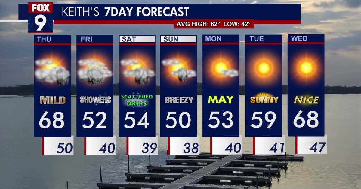 Spring Touch Mn Minnesota weather: Touch of spring before rain, cooler temperatures ...