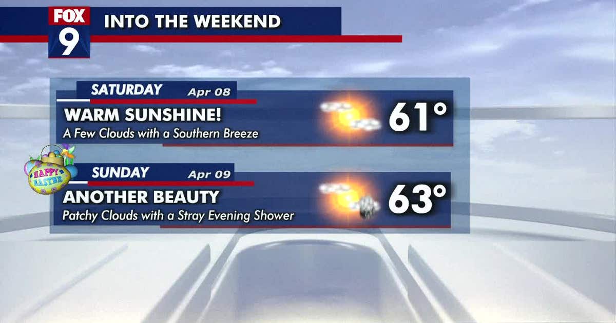 Minnesota weather: Here's how warm it'll get this weekend | FOX 9 ...