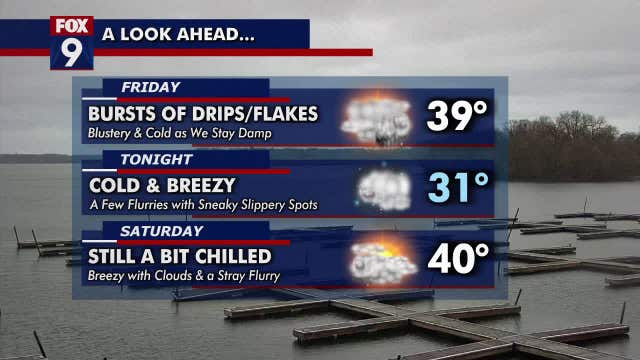 Minnesota weather: Bursts of snowflakes ahead of chilly weekend