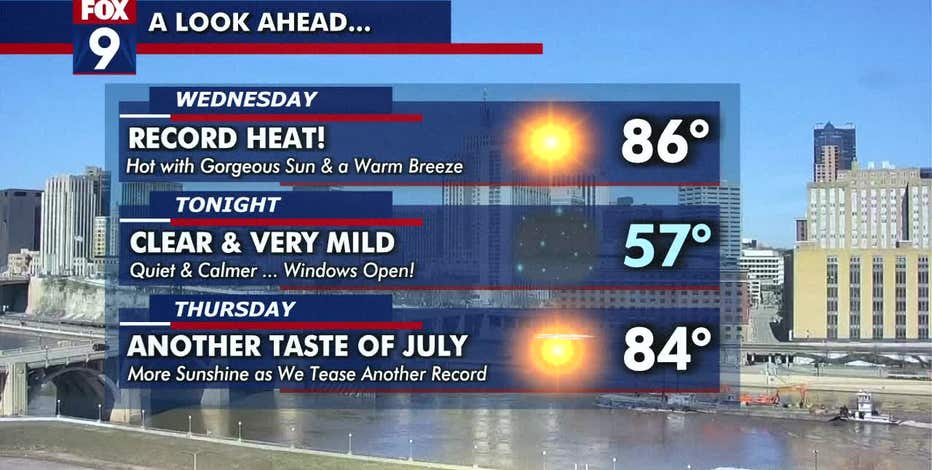 Twin Cities warmer than these warm climate cities today