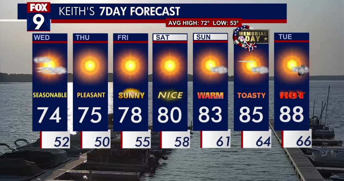 Minnesota weather: Cooler yet seasonable Wednesday | FOX 9 Minneapolis ...