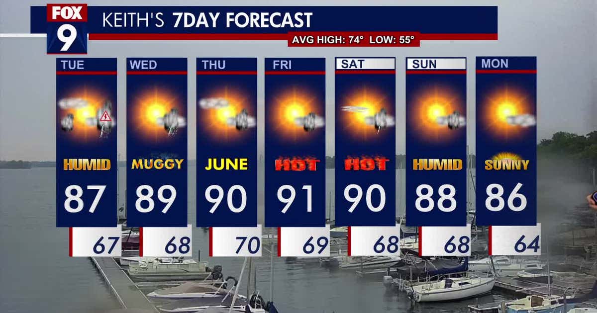 Minnesota weather: Hot, humid and afternoon storms this week | FOX 9 ...