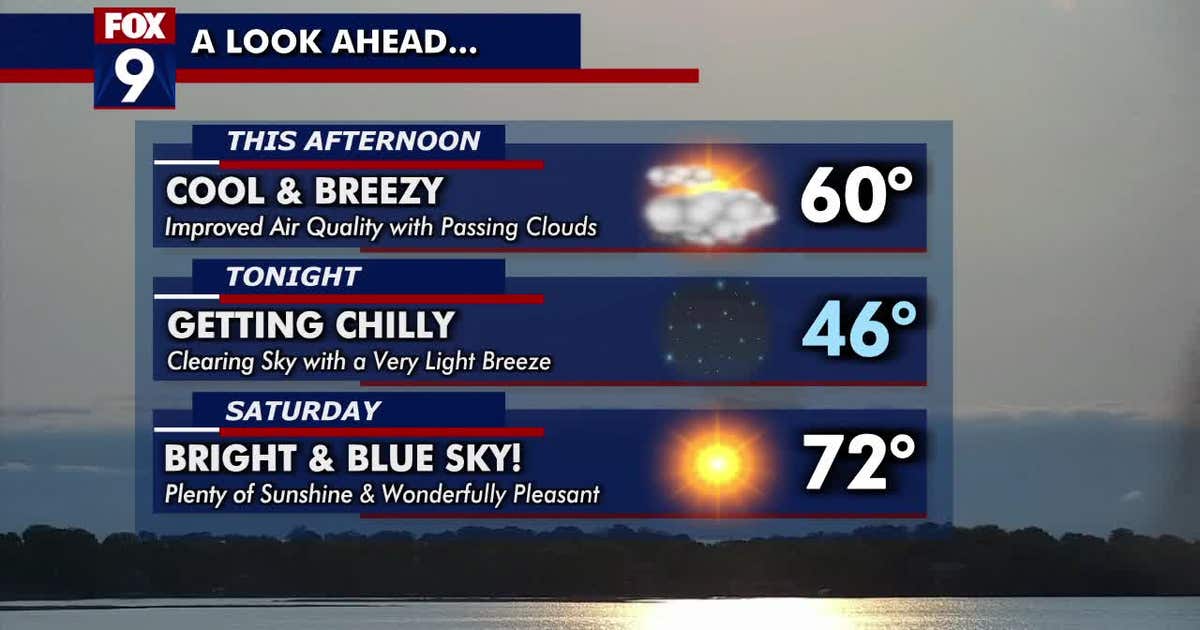 Minnesota weather: Glorious weekend in the forecast | FOX 9 Minneapolis ...