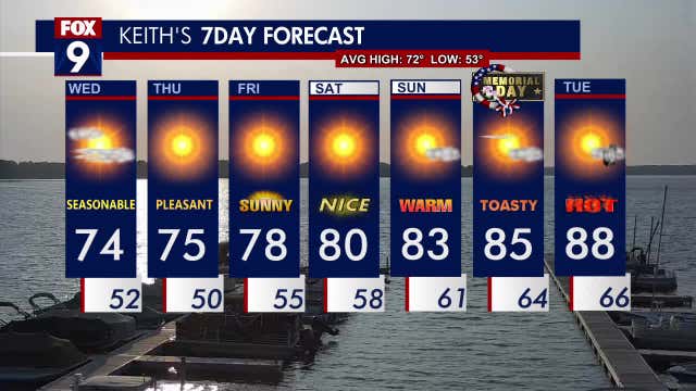 Minnesota weather: Cooler yet seasonable Wednesday