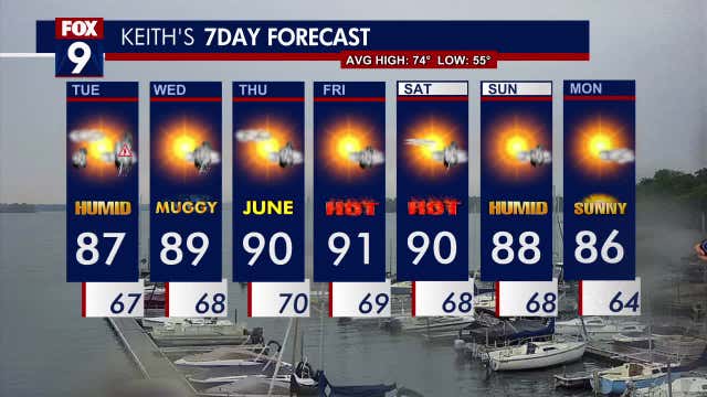 Minnesota weather: Hot, humid and afternoon storms this week