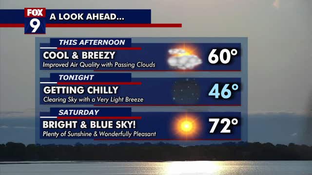 Minnesota weather: Glorious weekend in the forecast