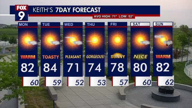 Minnesota weather: Hazy sunshine with highs in the 80s