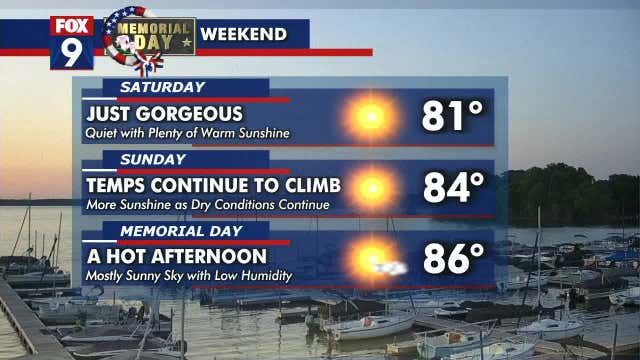 Minnesota weather: Memorial Day weekend forecast