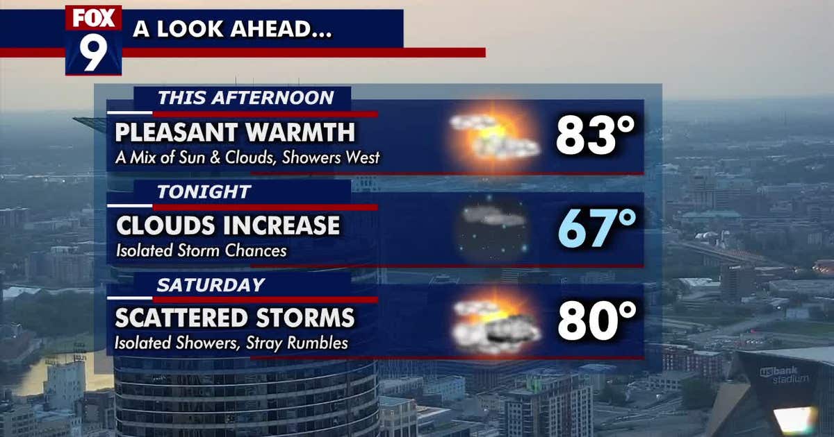 Minnesota weather: Calm Friday before isolated storms Saturday | FOX 9 ...
