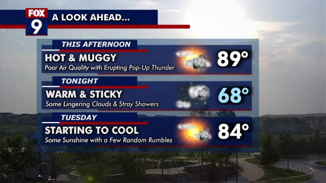 Minnesota weather: Hot, humid and hazy on Monday with storms possible