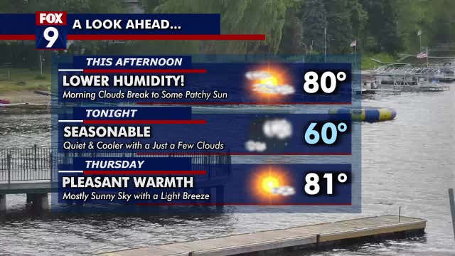 Minnesota weather: Much lower humidity