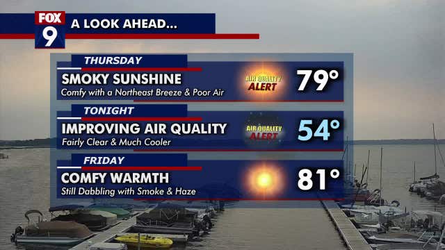 Minnesota weather: Air quality alert continues Thursday