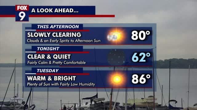 Minnesota weather: Storms possible this week