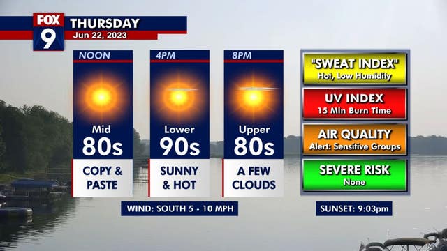 Minnesota Weather: Another hot one