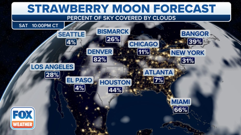 strawberry-moon-forecast.jpg