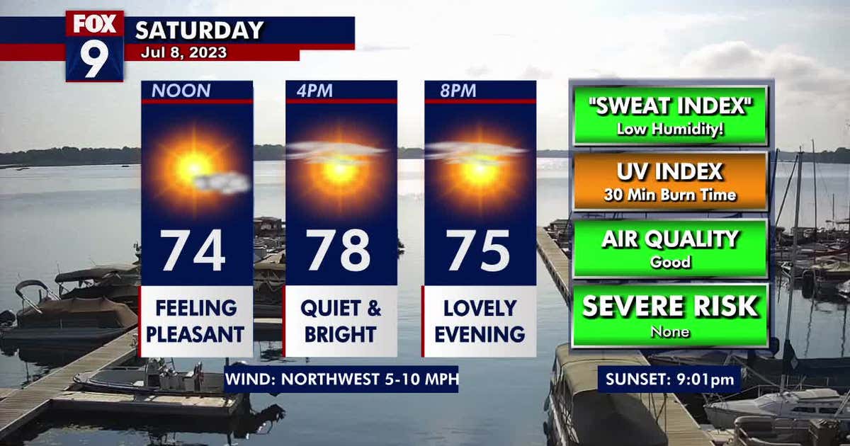 Minnesota weather: Warm and pleasant weekend ahead | FOX 9 Minneapolis ...