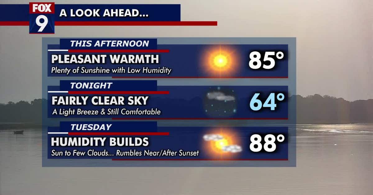 Minnesota weather: Pleasant Monday; heat, humidity return this week ...