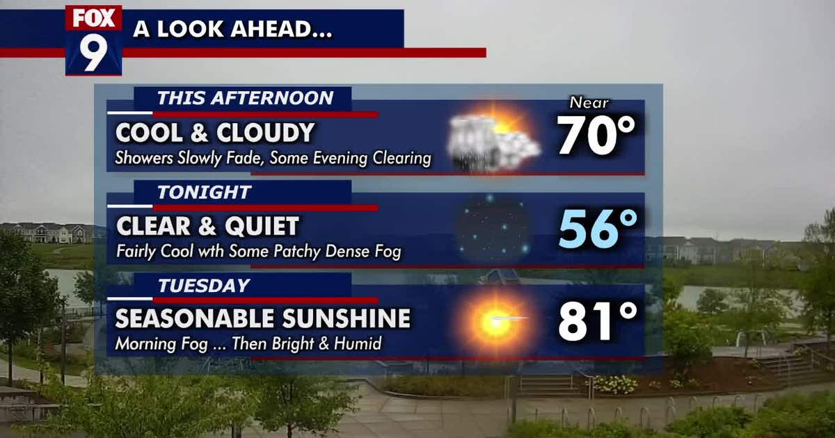 Minnesota weather: Rain showers linger on Monday | FOX 9 Minneapolis-St ...