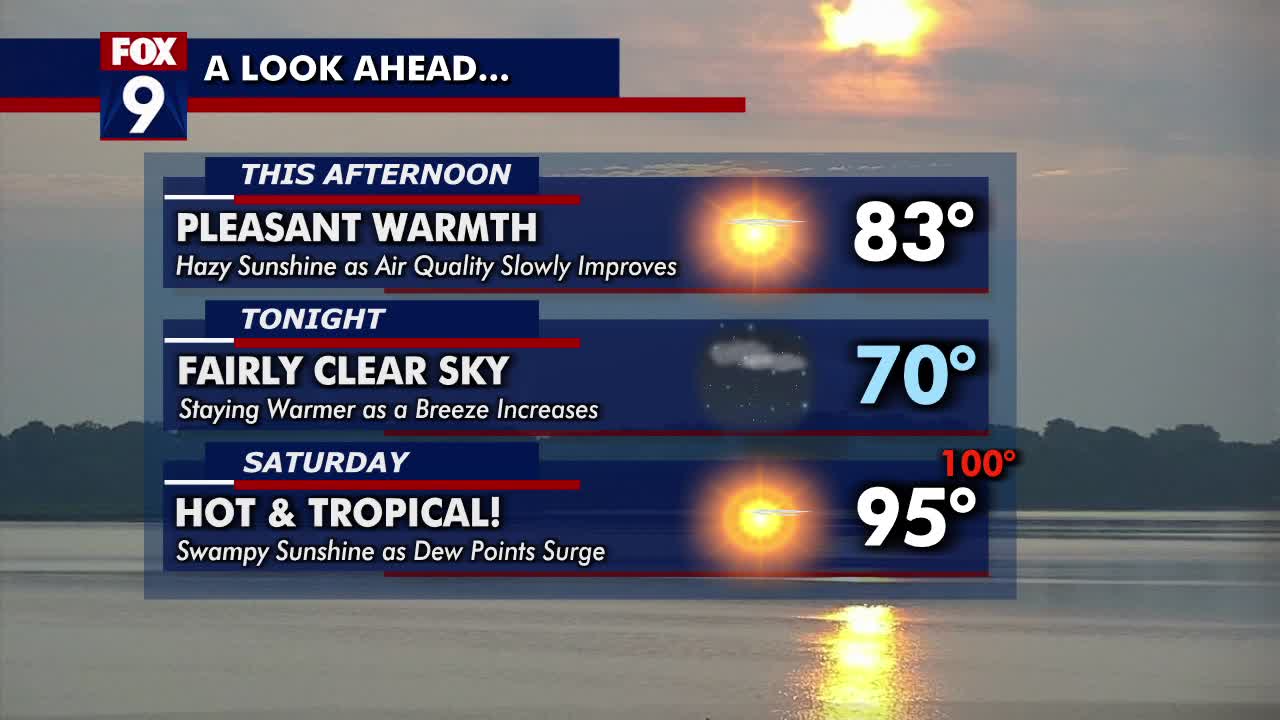 Minnesota weather Improving air quality Friday, then it gets hot FOX