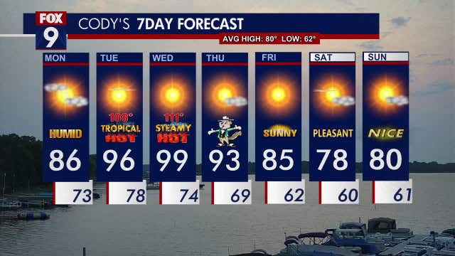 Minnesota weather: Excessive heat warning this week