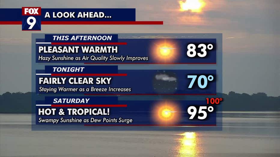 Minnesota weather Improving air quality Friday, then it gets hot FOX