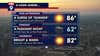 Minnesota weather: Surge of Summer; damp weekend for some
