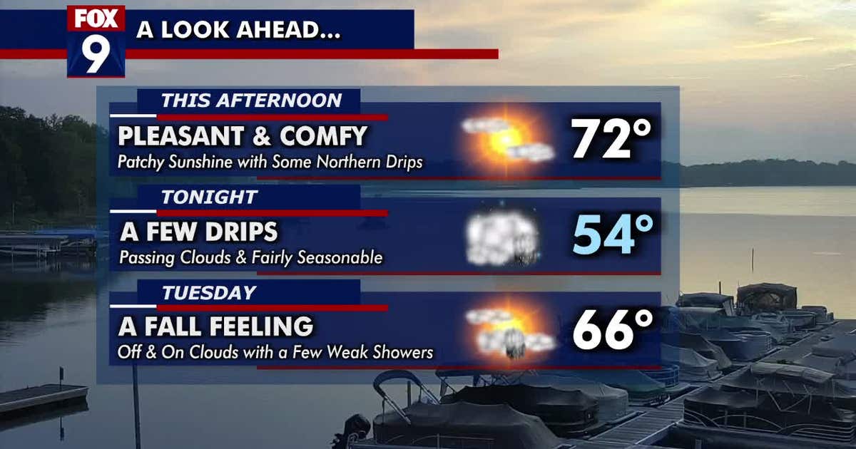 Minnesota weather: Fall-ish start to the week | FOX 9 Minneapolis-St. Paul