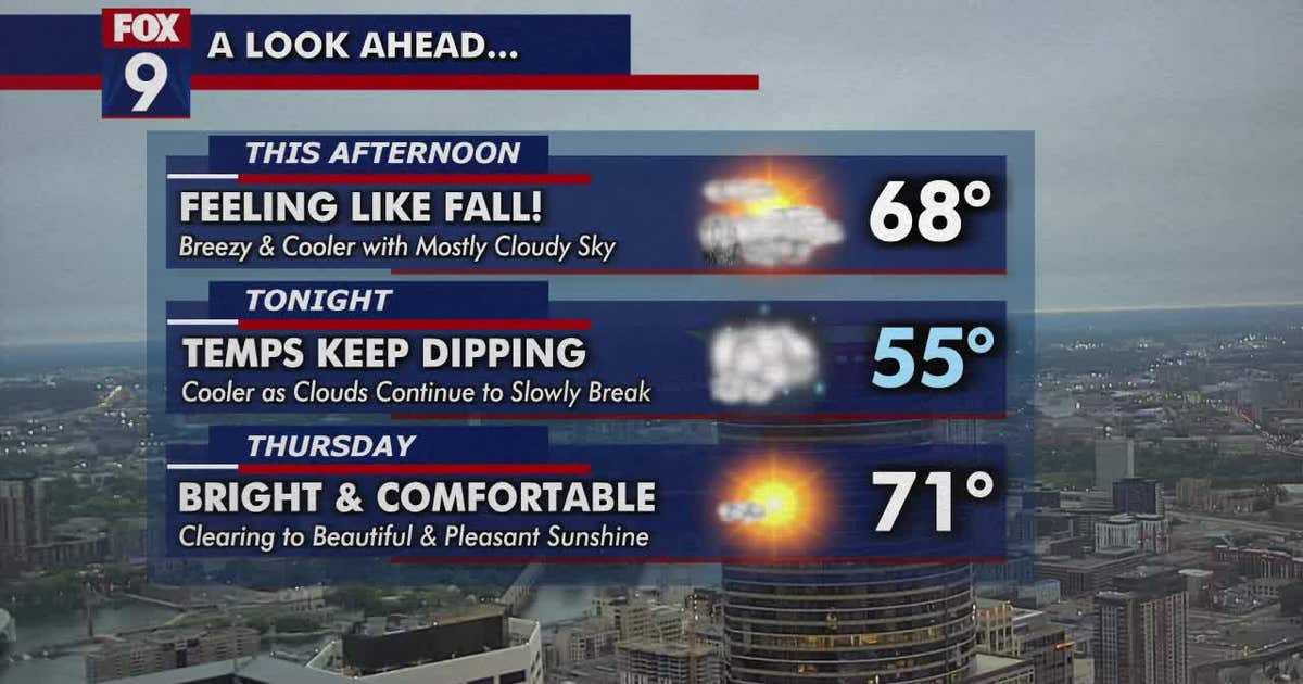 Minnesota weather: Feeling more like fall Wednesday | FOX 9 Minneapolis ...
