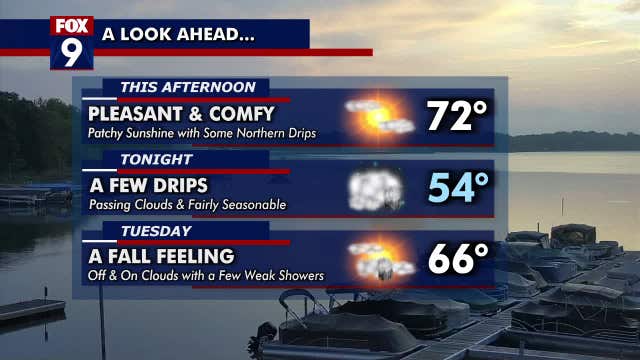 Minnesota weather: Fall-ish start to the week