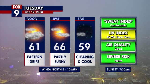 Minnesota weather: Cooler with lingering showers, frost possible for some overnight