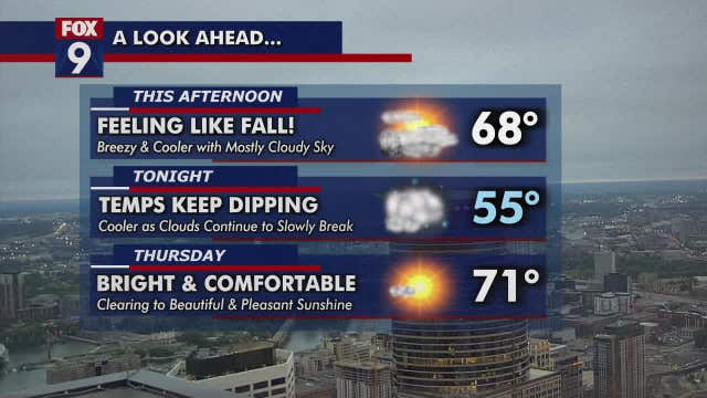 Minnesota weather: Feeling more like fall Wednesday