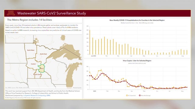 Minnesota adds RSV, influenza to wastewater testing programs