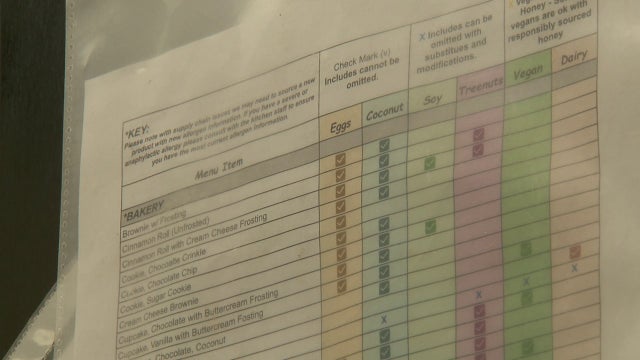 Restaurants work to keep up with food allergy labeling