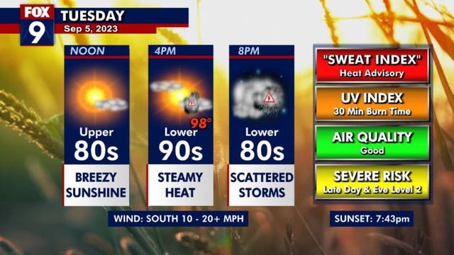 Minnesota weather: Steamy Tuesday with possible storms; then much cooler