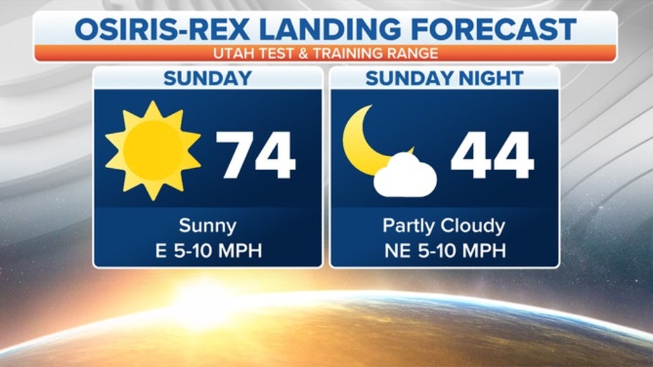 osiris-rex_forecast.jpg