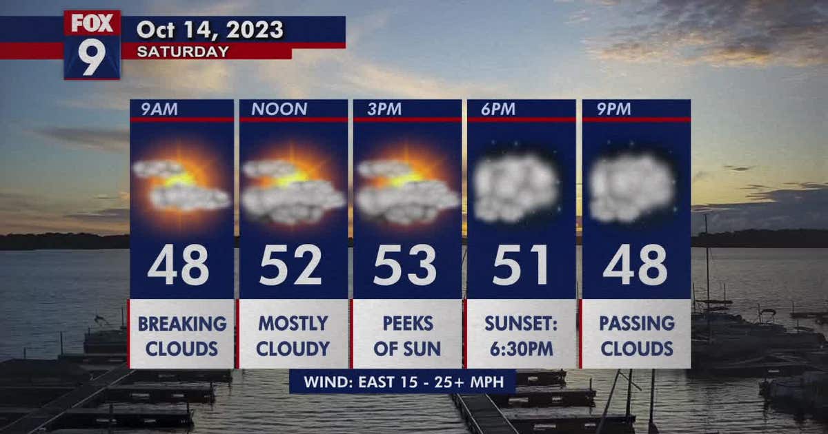 Minnesota weather: Cloudy and fall-like Saturday | FOX 9 Minneapolis-St ...