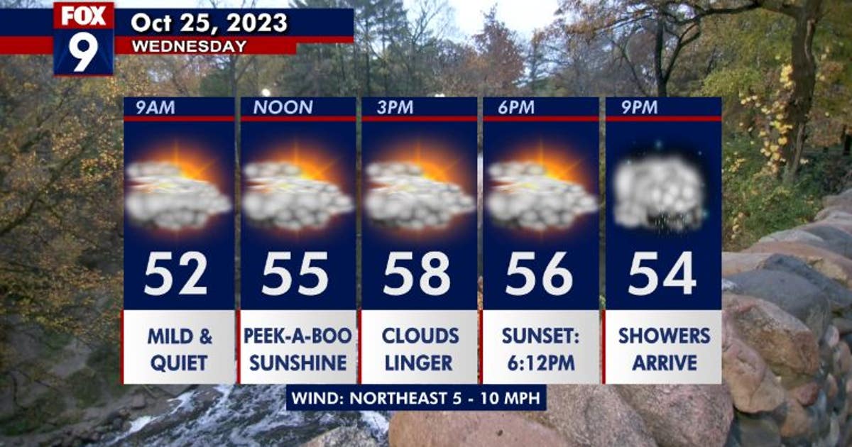 Minnesota Weather: Pleasant day before more rain overnight and into ...