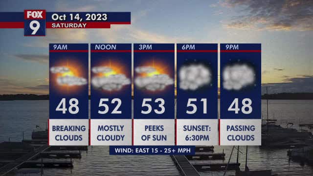 Minnesota weather: Cloudy and fall-like Saturday