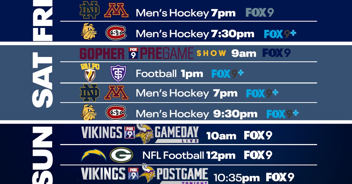 How to watch Minnesota, St. Cloud college hockey, St. Thomas football 