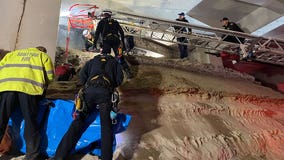 Urban explorers find dead body in St. Paul caves