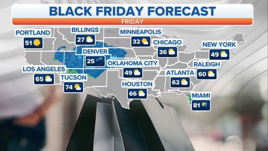 Black-Friday-forecast1.jpg
