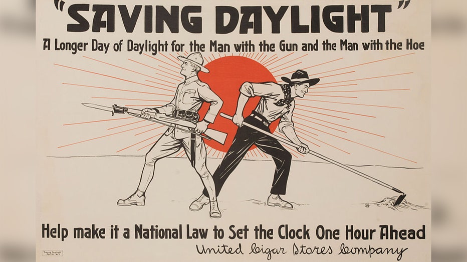 Daylight Saving Time 2023 in United States