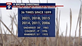 A Brown Christmas isn't that rare for the Twin Cities
