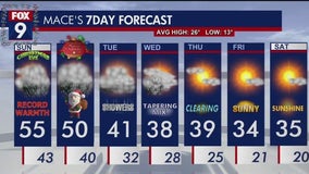 Minnesota weather: Record warmth for Christmas Eve